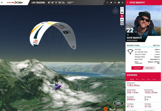 Esri’s ArcGIS Platform Chosen for Red Bull X-Alps Competition Live Tracking App by zooom Productions