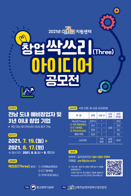 2021년 1인 창조기업 지원센터 창업 싹쓰리(Three) 아이디어 공모전 포스터