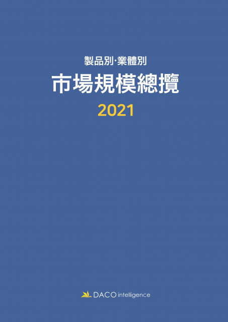 데이코산업연구소가 발간한 ‘2021 제품별·업체별 시장규모총람’ 보고서 표지