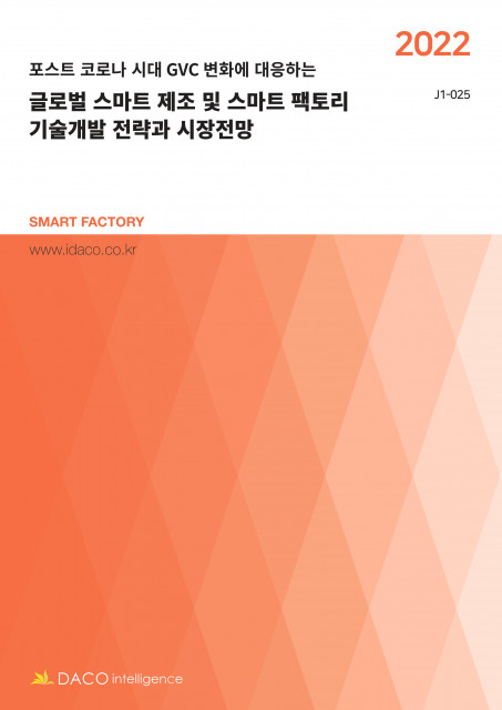 데이코산업연구소 ‘2022 글로벌 스마트 제조 및 스마트 팩토리 기술개발 전략과 시장전망’ 보고서