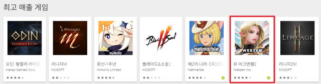 매출 순위 6위를 기록한 웹젠 ‘뮤 아크엔젤2’