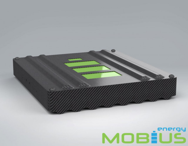 MOBIUS.energy, the High-Power Battery Company Secures $50 Million Investment Commitment From GEM