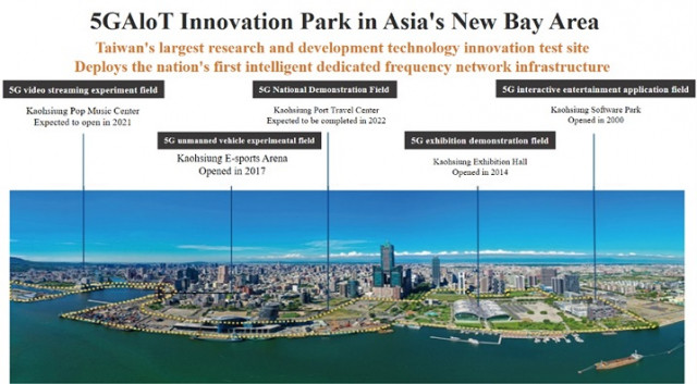   ‘Asia New Bay Area 5G AIoT Innovation Park’  ߴ