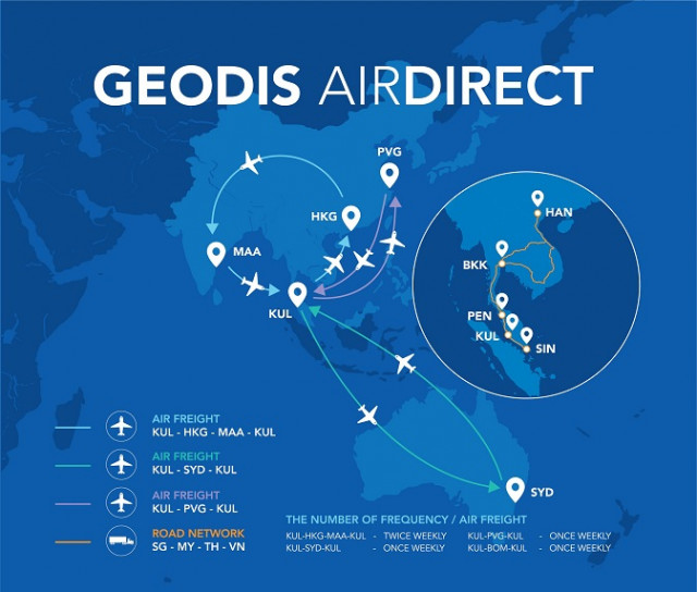 GEODIS의 운항 노선은 쿠알라룸푸르를 홍콩, 첸나이, 시드니, 상하이와 연결하며 주당 320톤의 화물을 추가로 수송할 수 있다