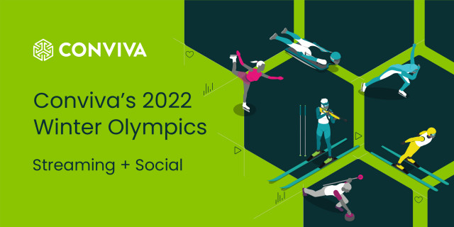 2022 동계 올림픽, 스트리밍 시청률 및 소셜 인게이지먼트 최고치 기록