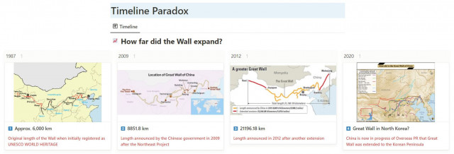 Timeline Paradox page showing how the Great Wall had been expanded deliberately by the Chinese government