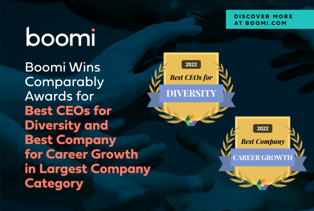 Boomi Wins Awards for Best CEOs for Diversity and Best Company for Career Growth, Ranking Top 50 in ...