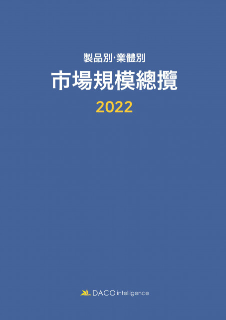 데이코산업연구소, ‘2022 제품별·업체별 시장규모총람’ 보고서 발간