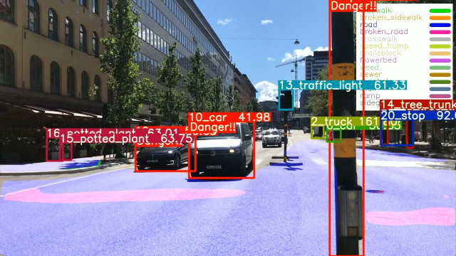 블루시그널 솔루션이 단일 카메라로 다각도에 보여지는 자동차의 멀티 속도, 객체 트래킹을 보여주고 있다