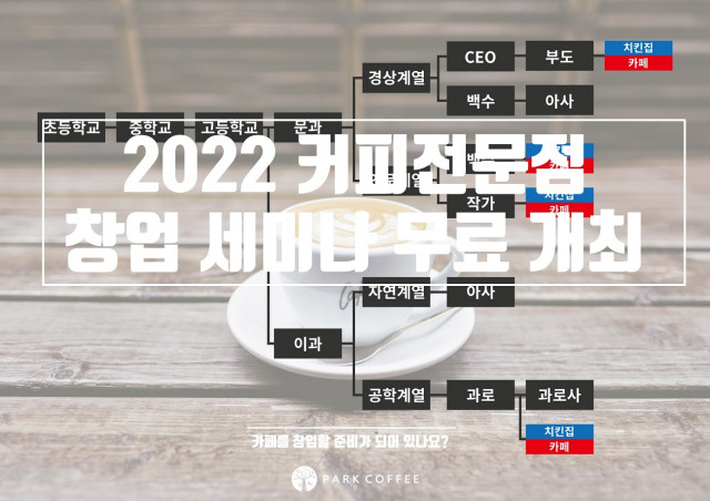 공원커피가 2022년 커피전문점 창업세미나를 개최한다