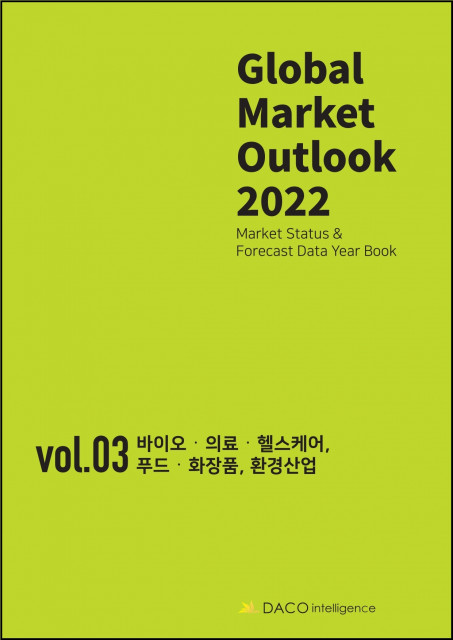 데이코산업연구소가 ‘Global Market Outlook 2022-Vol-Ⅲ 바이오‧의료‧헬스케어, 푸드‧화장품, 환경산업’ 보고서를 발간했다