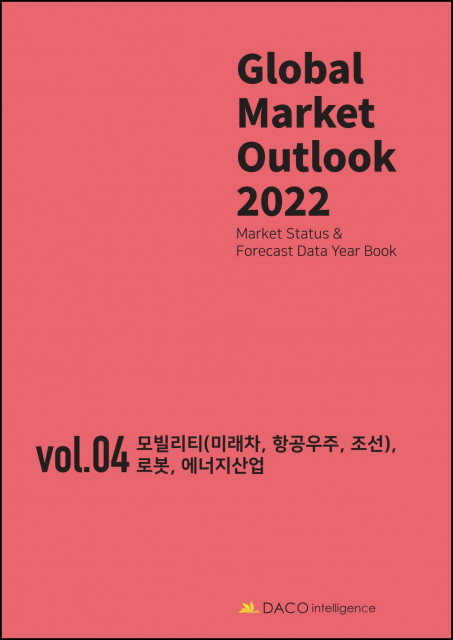 데이코산업연구소가 ‘Global Market Outlook 2022-(Vol-Ⅳ) 모빌리티(미래차, 항공우주, 조선), 로봇, 에너지산업’ 보고서를 발간했다