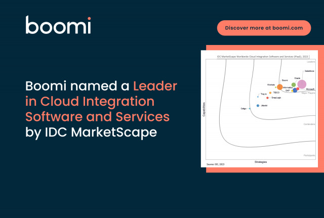 Boomi Named a Leader in IDC MarketScape: Worldwide Cloud Integration Software and Services (iPaaS) 2...