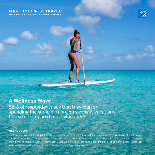 American Express Reveals 2023 Top Travel Trends
