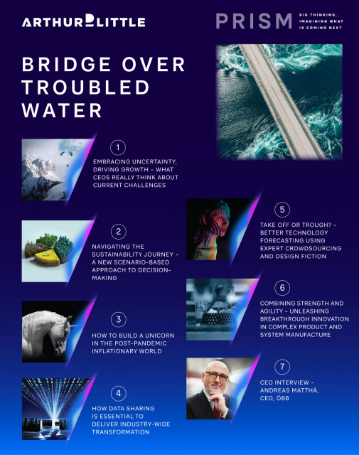 Arthur D. Little Prism S1 2023: Bridge over troubled water (Photo: Business Wire)