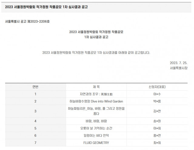 2023 서울정원박람회 작가정원 공모 1차 심사결과 발표