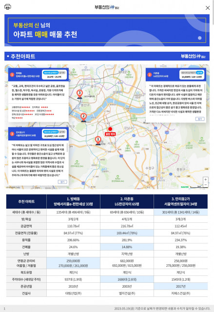 아파트 비교/분석 리포트 미리 보기 이미지