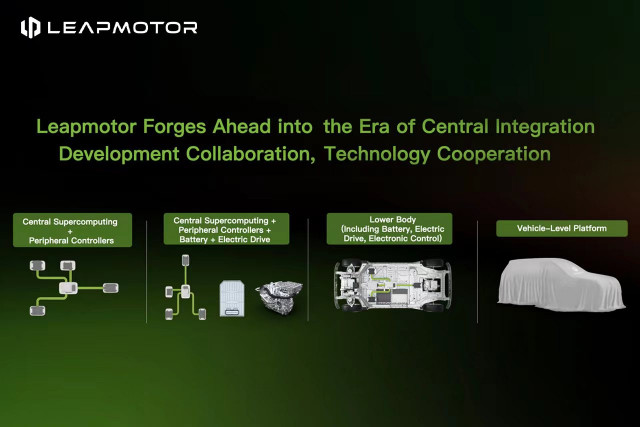 Leapmotor opens four commercial cooperation modes based on the ‘Four-Leaf Clover’ architecture for t...