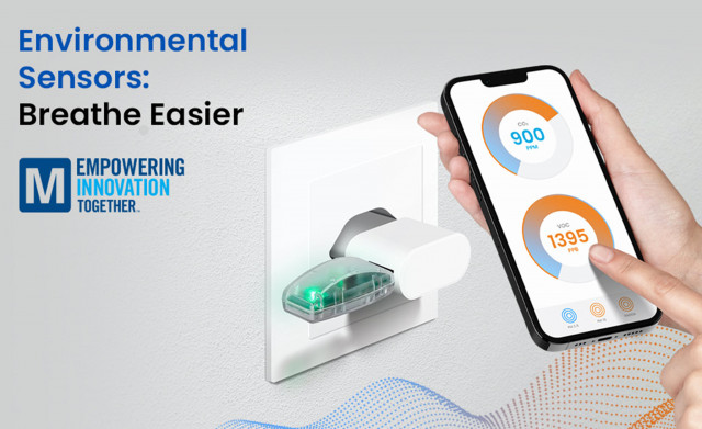 Mouser Electronics Highlights the Technologies and Applications for Environmental Sensors in the Latest Empowering Innovation Together. (Photo: Business Wire)