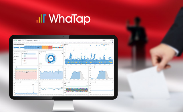 WhaTap Labs offers Monitoring Solution to Indonesia’s broadcasting company (Graphic: WhaTap Labs Inc...