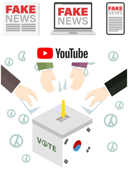 유튜브에서 정치인 관련 가짜뉴스의 지속적인 소비는 유권자의 양극화된 정치 성향을 만들고, 편향적인 투표로 이어질 수 있어