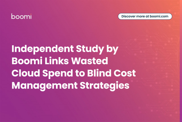 Independent Study by Boomi Links Wasted Cloud Spend to Blind Cost Management Strategies (Graphic: Bu...