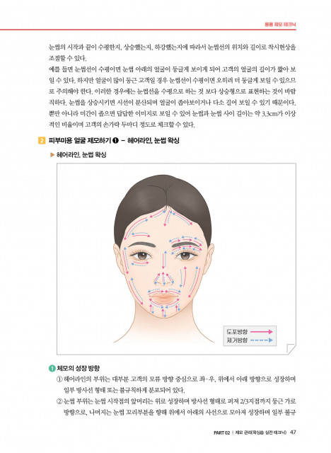 ‘원큐패스 왁싱 실전 테크닉’ 출간 - 왁싱샵 창업자 및 자격증 수강생을 위한 실전 가이드