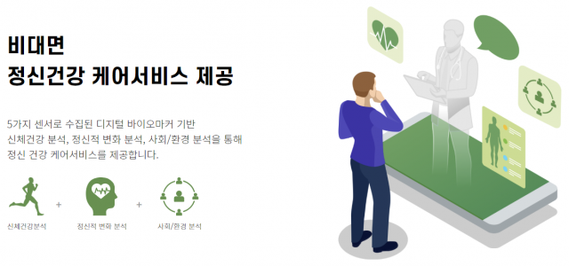 넥스브이-닥터포레스트, 디지털 바이오마커 기반 정신건강 케어 서비스를 위한 인공지능 판별 모델 개발