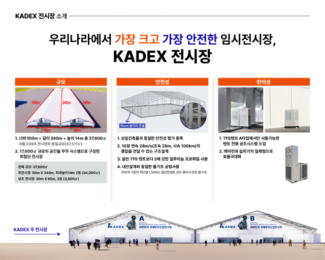 KADEX 임시전시장 소개