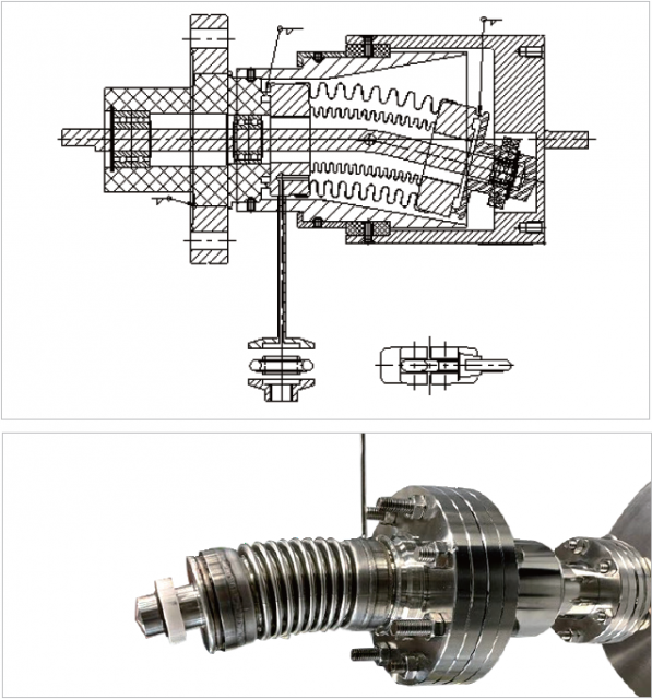 위에서 아래로 ITER 이중 벨로우즈 기반 로터리 피드스루 단면도와 내부의 이중 벨로우즈(제공=에스제이엠)