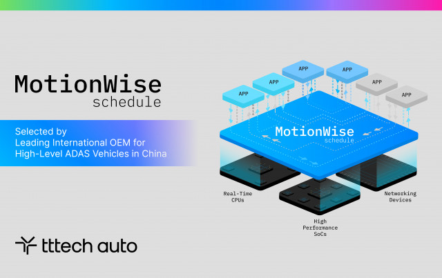 티티테크오토(TTTech Auto)의 ‘모션와이즈 스케줄’이 중국 글로벌 OEM 차량의 첨단 ADAS에 채택됐다