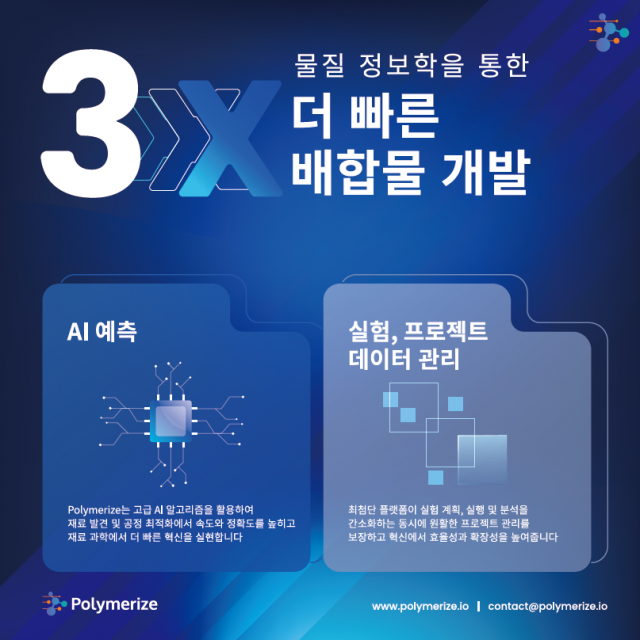 폴리머라이즈의 핵심 기능인 AI 예측 기능과 데이터 관리 기능을 통해 연구개발(R&D)에 빠르고 정확한 혁신을 제공한다