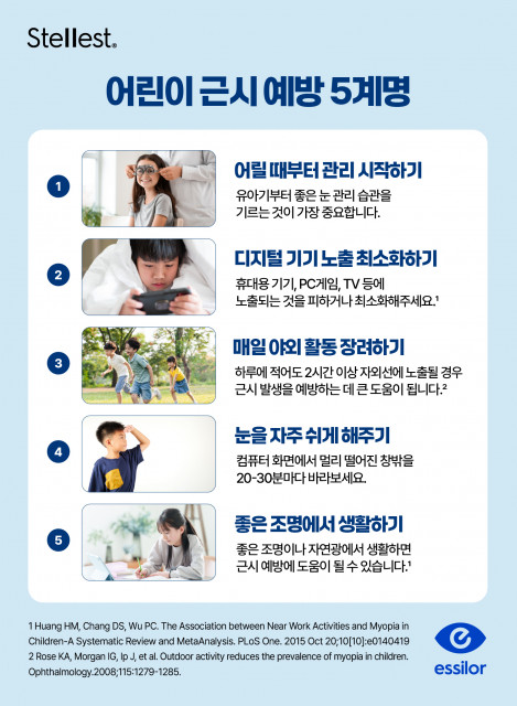 에실로코리아 ‘어린이 근시 예방 5계명’