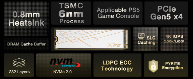 ADATA XPG MARS 980 BLADE M.2 NVMe(사진=파인인포)