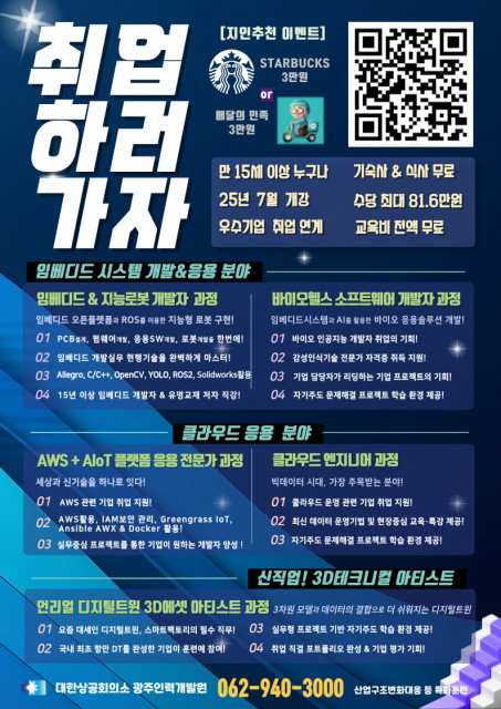 광주인력개발원이 ‘산업구조변화대응 특화훈련’의 일환으로 첨단 기술 교육과정을 개설한다