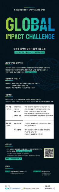 ‘글로벌 임팩트 챌린지’ 참여기업 모집 포스터