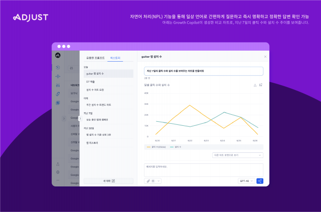 Growth Copilot은 자연어 처리(NPL) 기능을 통해 일상 언어로 간편하게 질문하고 즉시 명확하고 정확한 답변을 확인할 수 있다