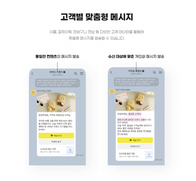 기업 커뮤니케이션 플랫폼 비즈뿌리오가 차세대 마케팅 솔루션 ‘카카오 브랜드 메시지’ 서비스를 공식 출시했다
