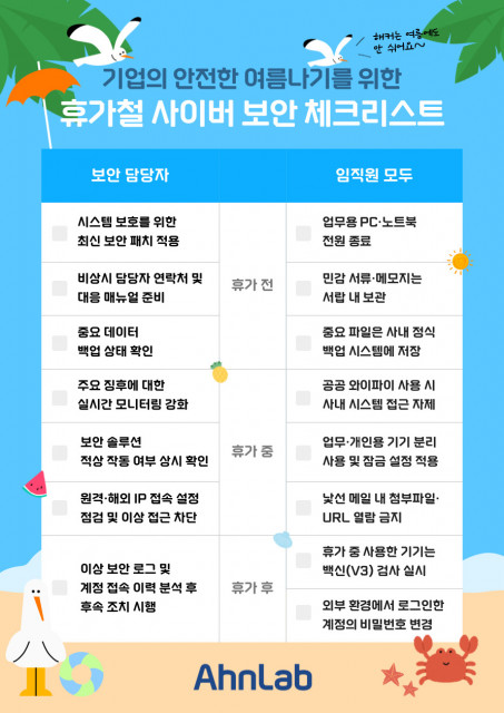 안랩, 기업의 안전한 여름나기를 위한 휴가 전·중·후 단계별 ‘사이버 보안 체크리스트’ 발표