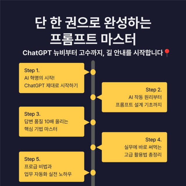 ‘모두를 위한 최신 ChatGPT 프롬프트 엔지니어링’ 도서 내용