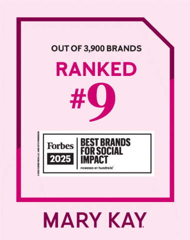 Mary Kay Inc. ranked #9 on Forbes’s 2025 Best Brands for Social Impact 2025 list out of nearly 3,900 brands. Mary Kay is the only beauty brand in the Top 10 and the only direct selling company on the list. (Photo Courtesy: Mary Kay Inc.)
