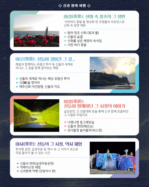 ‘2025서귀포국가유산야행’ 프로그램
