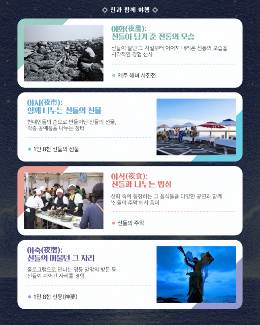 ‘2025서귀포국가유산야행’ 프로그램