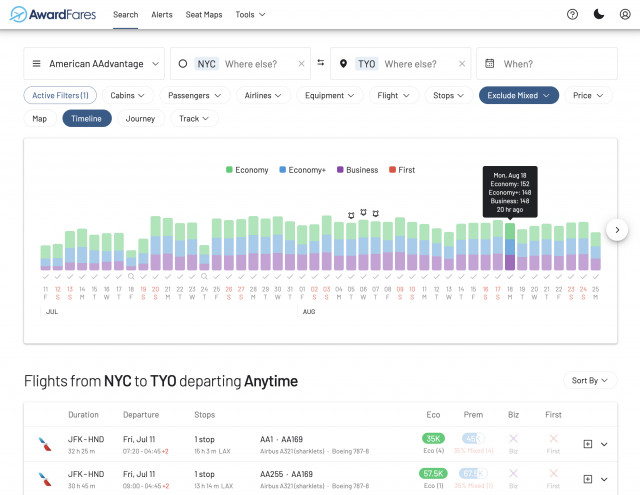 AwardFares’ Timeline view provides a clear, color-coded visualization of daily award seat availability across different cabin classes, helping users easily spot trends and opportunities for flights.