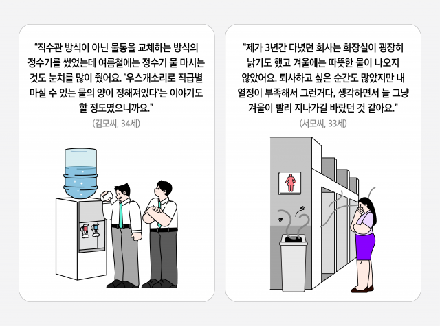 부정적 직장 경험 청년 인터뷰