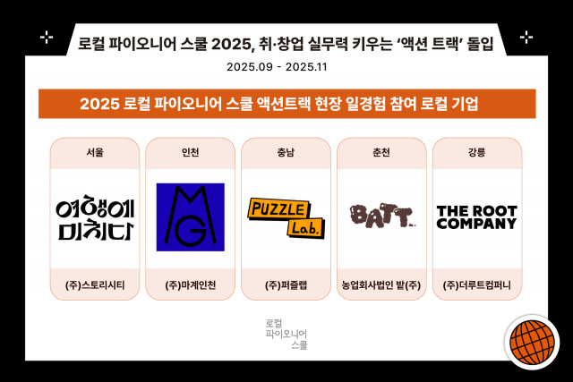 로컬 파이오니어 스쿨 2025의 세 번째 교육과정 ‘액션 트랙’ 중 현장 일경험 참여 기업