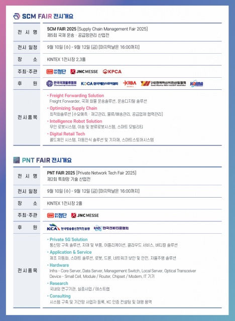 ‘SCM FAIR 2025’ 행사개요