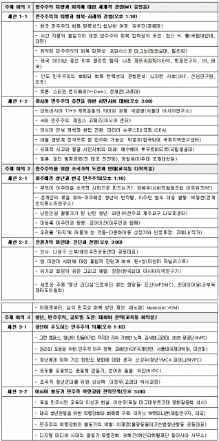 2025 세계민주주의의 날 기념 국제 심포지엄 주제 회의 세부 내용