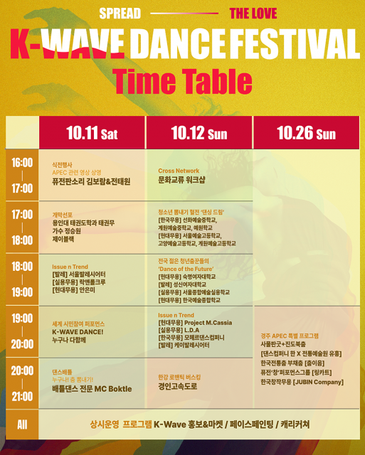 2025 K-WAVE DANCE FESTIVAL 공연 시간표