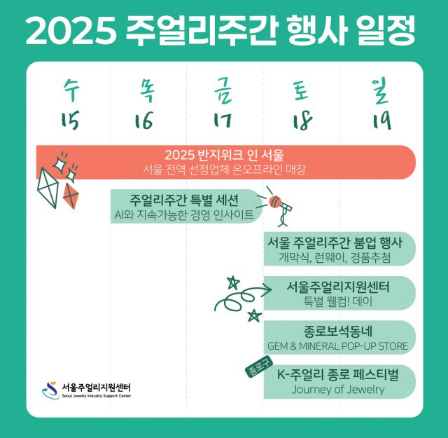2025 주얼리주간 행사 일정